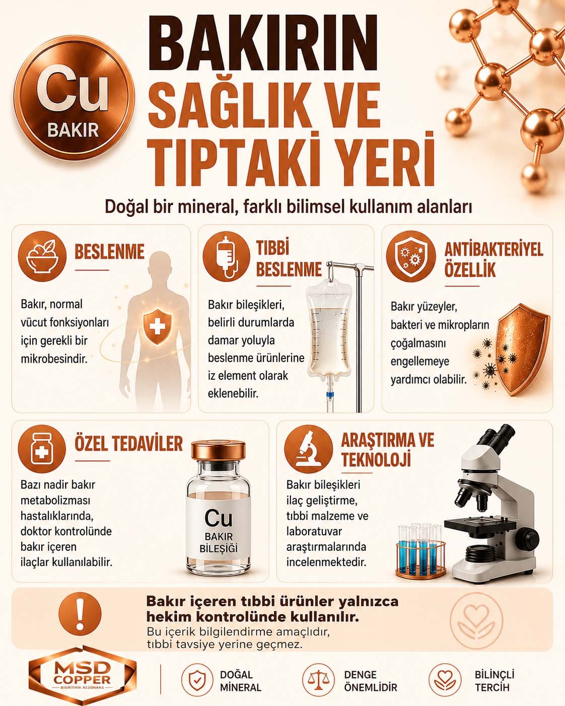 MSD Copper Bioritmik Frekanslı Ürünler Bakır ve Tıp mobil