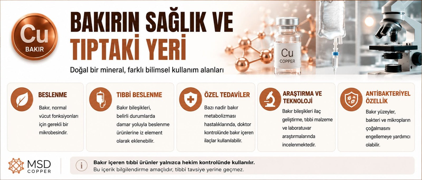 MSD Copper Bioritmik Frekanslı Ürünler Bakır ve Tıp