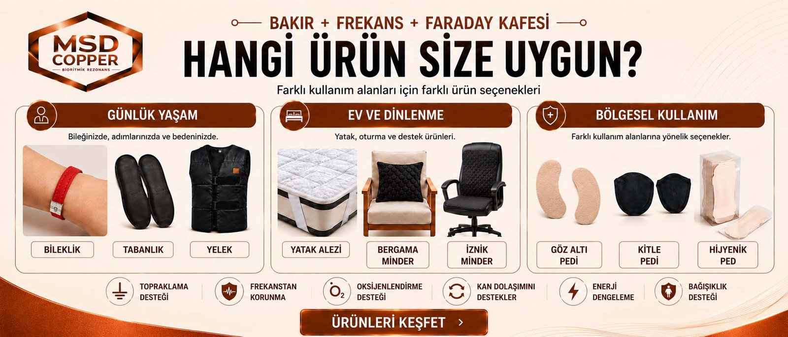 MSD Copper Bioritmik Frekanslı Ürünler Hangi Ürün Bilgisi Faraday kafesi
